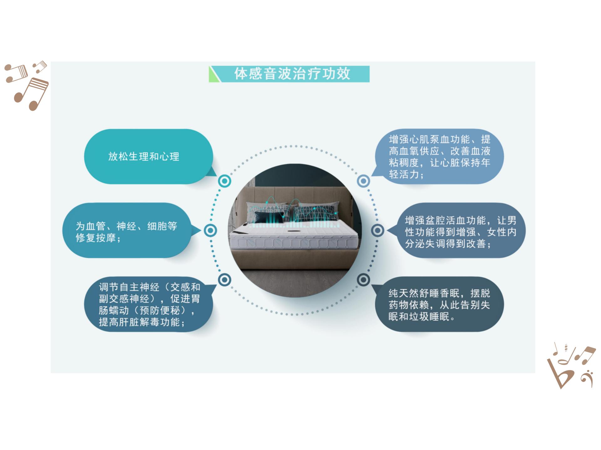 被殺死的睡眠自由，音樂能拯救回來？