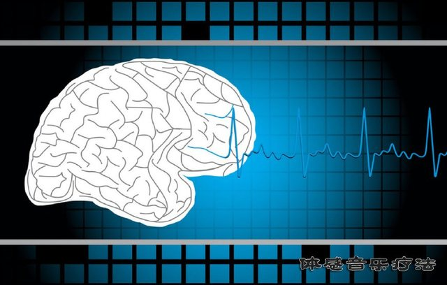 體感音樂療法腦波圖