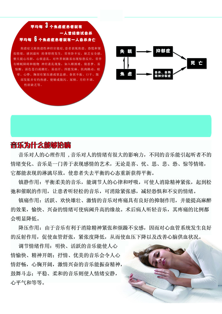 體感音樂養生防病