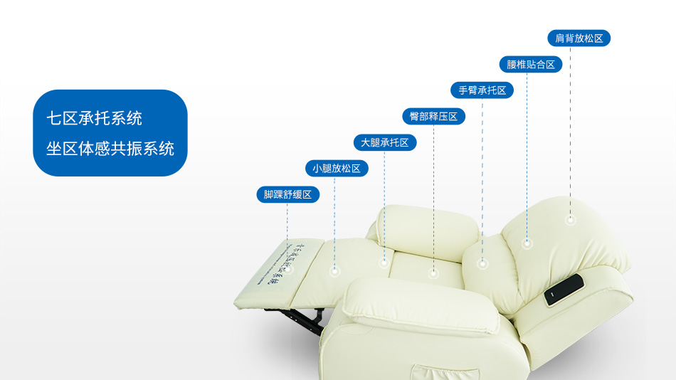 體感音樂放松椅8大核心優勢，咨詢室放松椅標準配置